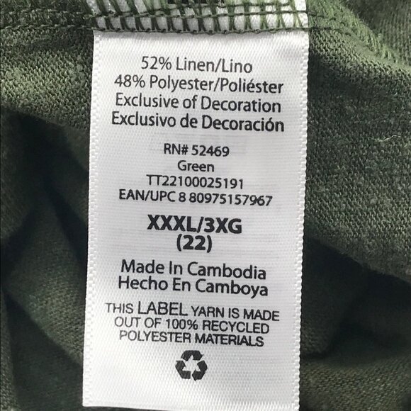 Time and Tru Women's Size 3XL 22 Crochet Trim Tank Top Green New With Tags - Picture 6 of 14